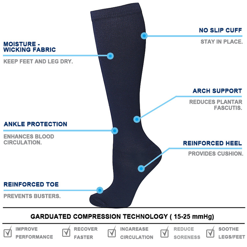 جوارب ضاغطة مضادة للإرهاق للجن - مراجعة Compression Sock Medical وسعره