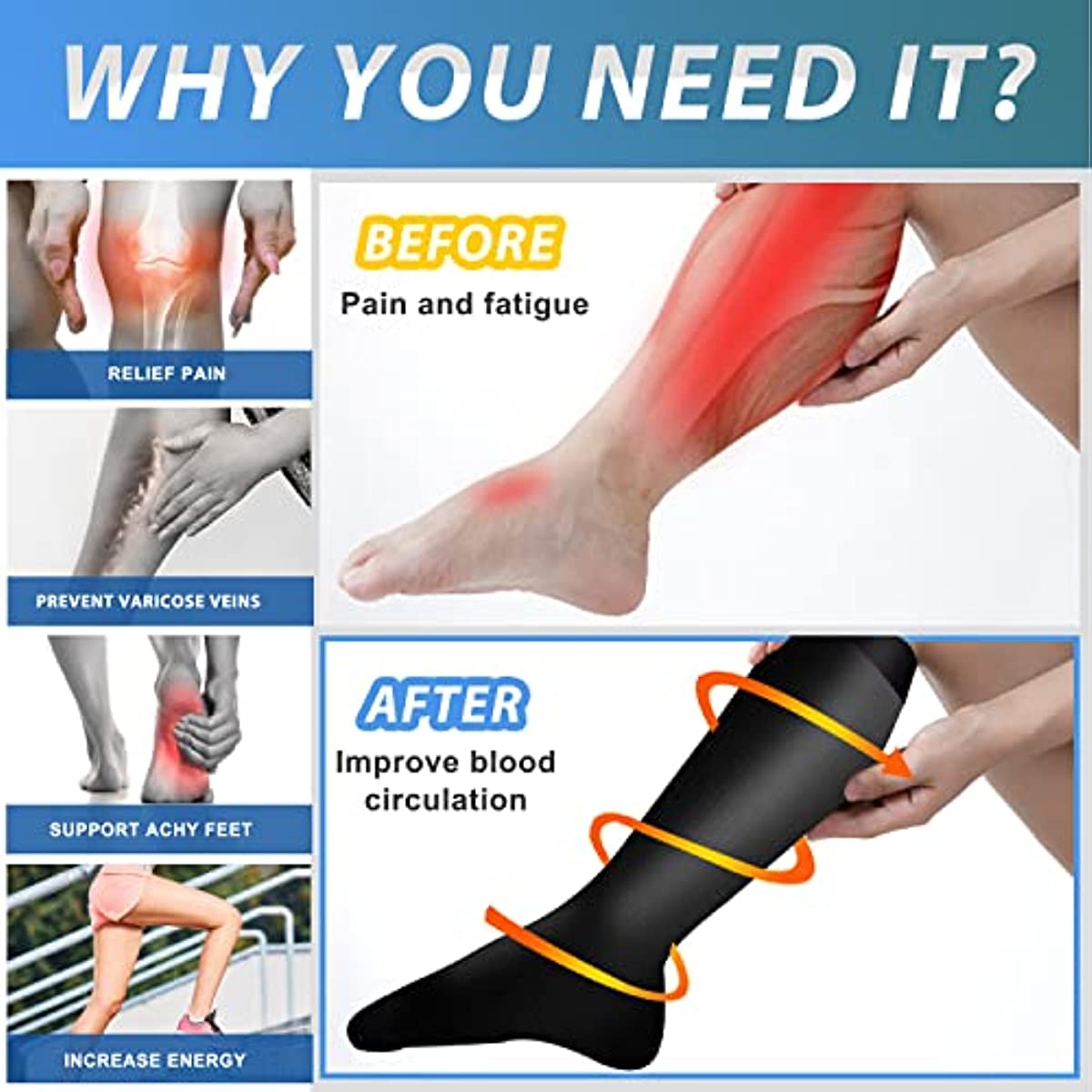7 أزواج من الجوارب الضاغطة للن - مراجعة Compression Sock Medical وسعره