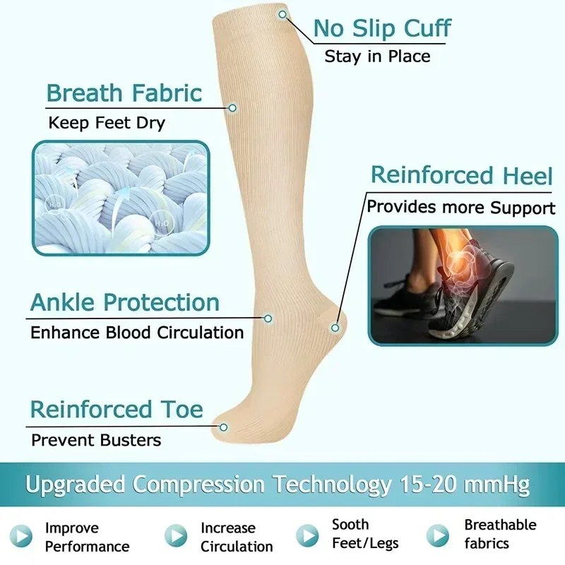 زوج واحد من جوارب الضغط للنساء - مراجعة Compression Sleeve Calf وسعره